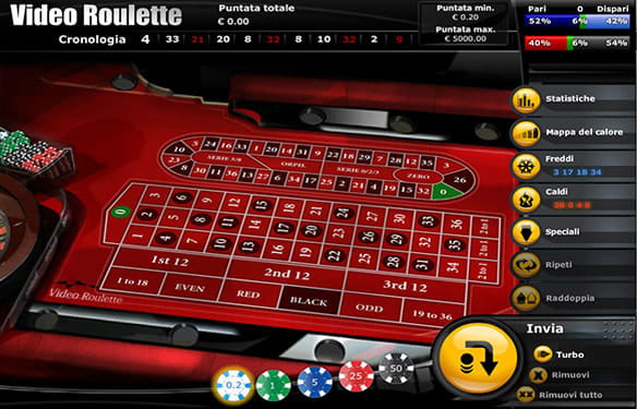 L'atipica e spregiudicata video roulette